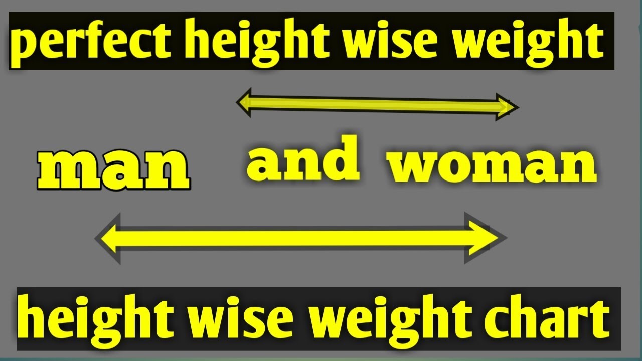 Height Wise Weight Chart