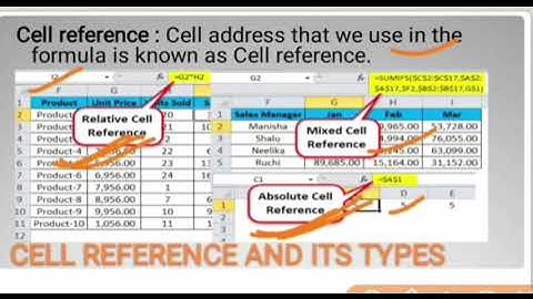 Class 7 Computer Science Chapter 3 - Formula and Functions