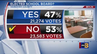 Hanover voters reject proposal for school board elections