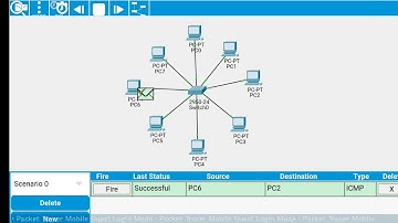 MILLAN, REX CHESTER A. - BSIT 2E | Creating Star Topology using Cisco Packet Tracer.