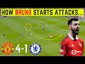 How Ten Hag used Fernandes to Cut through Chelsea... Man Utd 4-1 Chelsea Tactical Analysis 2023