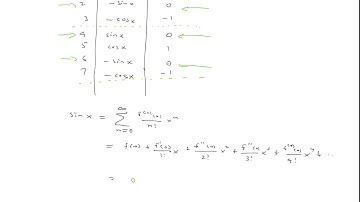 Math 190 lecture sections 11.10 and 11.11