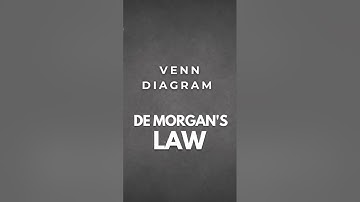 De Morgan’s Law Proof with Venn Diagram | Set Theory Explained in Seconds! #VennDiagram #SetTheory #
