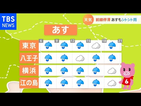 8 月 9 日 天気 予報 大阪 8 月 9 日 天気 予報 大阪