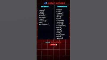 Array Methods 🎉 #html # css# javascript #array #arraymethods #coding #map #filter #reduce #frontend