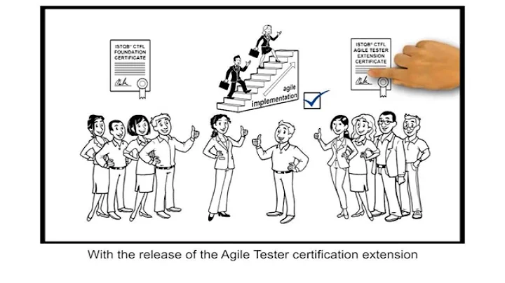 ISTQB® Agile Tester Smartshow