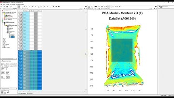 Quantification of image data using PLS