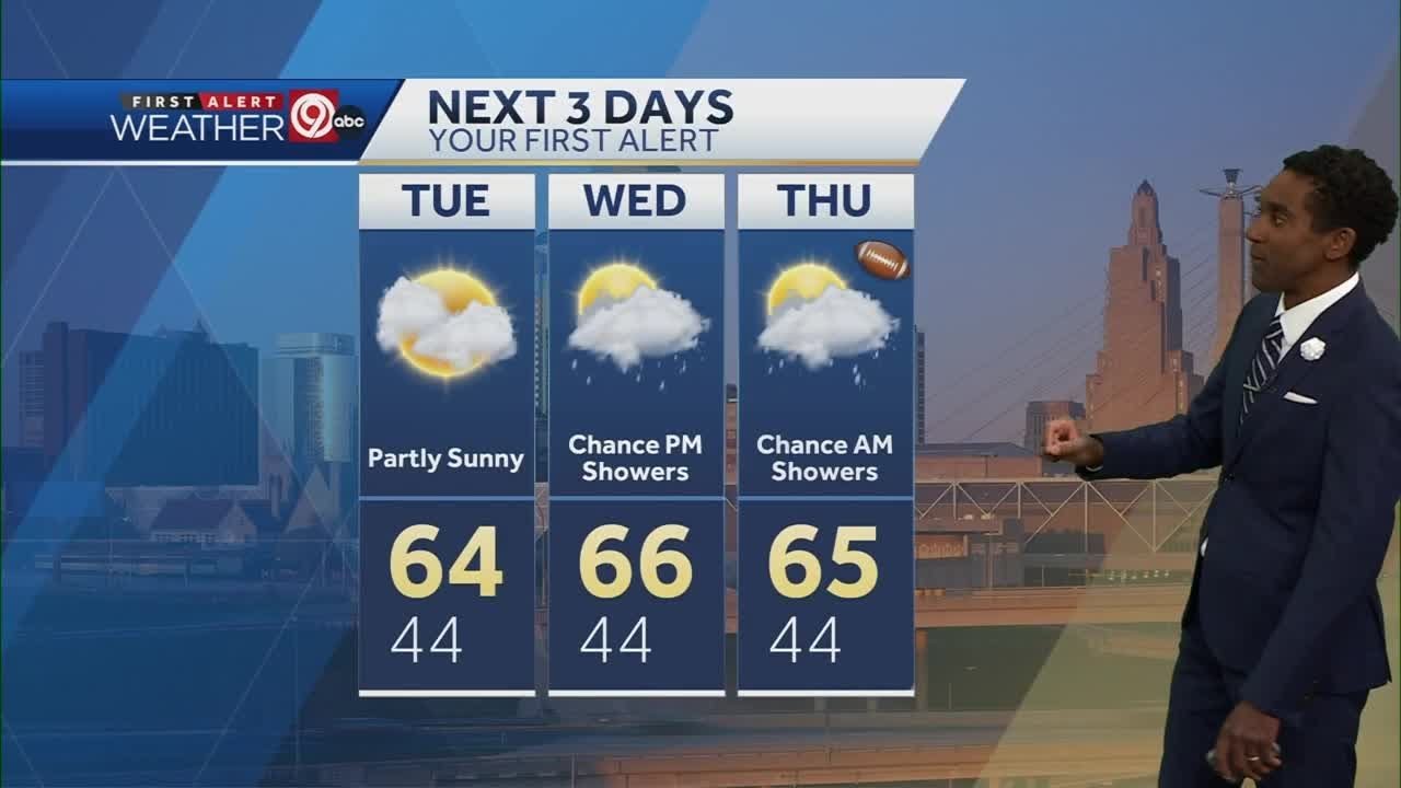 Rain chances increase as the week goes on - YouTube