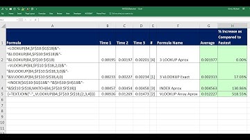 Excel Magic Trick 1352: Lookup 3 Items & Return to Single Cell VLOOKUP, INDEX or LOOKUP functions?
