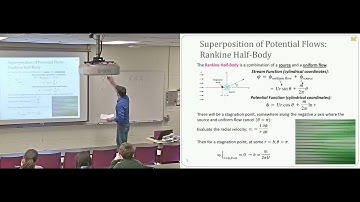 Lecture 22  Superposition of plane potential flows Video and Slides Enhanced Quality