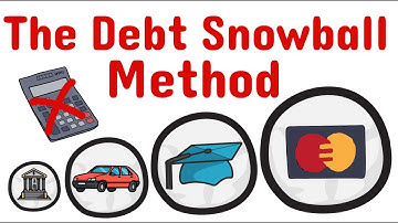 The Debt Snowball Method Explained