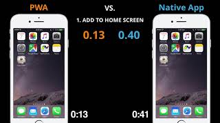 Progressive Web App vs. Native App screenshot 1