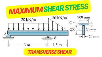 Maximum Shear Stress in T-Section Beam!
