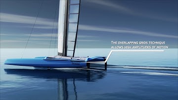 Catamaran lift simulation with FINE/Marine