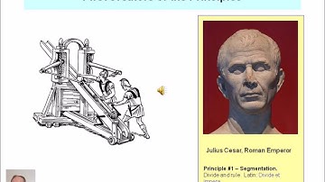 How to Learn the TRIZ (Invention Algorithm) Method for Making Breakthrough Inventions