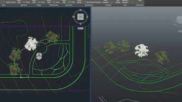 2D/3D Interoperability