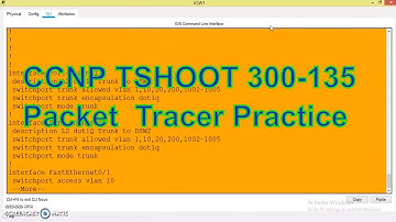 CCNP TSHOOT 300-135 Preparation Part 2|| Dinesh kumar