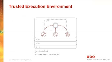 Execute Substrate pallets in a TEE with SubstraTEE | Substrate Seminar | Archives