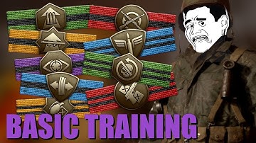 The Problems with Basic Training Perks in the COD WWII Beta