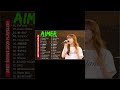 Aimer Full Album 2023 - Aimer の最大のヒット曲 2023#shorts