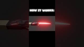 GoreBox Concept | The Fiery Blades of Chaos! #gorebox #animation #blender