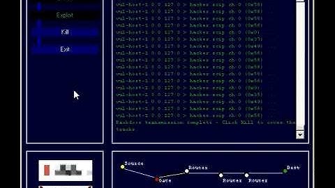 Backdoor Inside/Out Test Demo