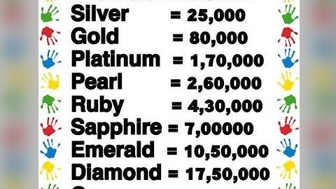 Worlds No1 Company Smart Value Bonus Income