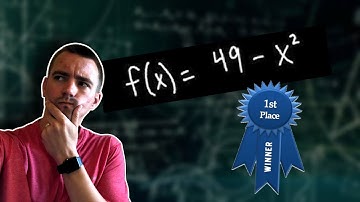 Solving Polynomials like a Pro: Finding All Real Zeros