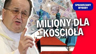 FUNDUSZ KOŚCIELNY do likwidacji? Rząd daje MILIONY na KOŚCIOŁY