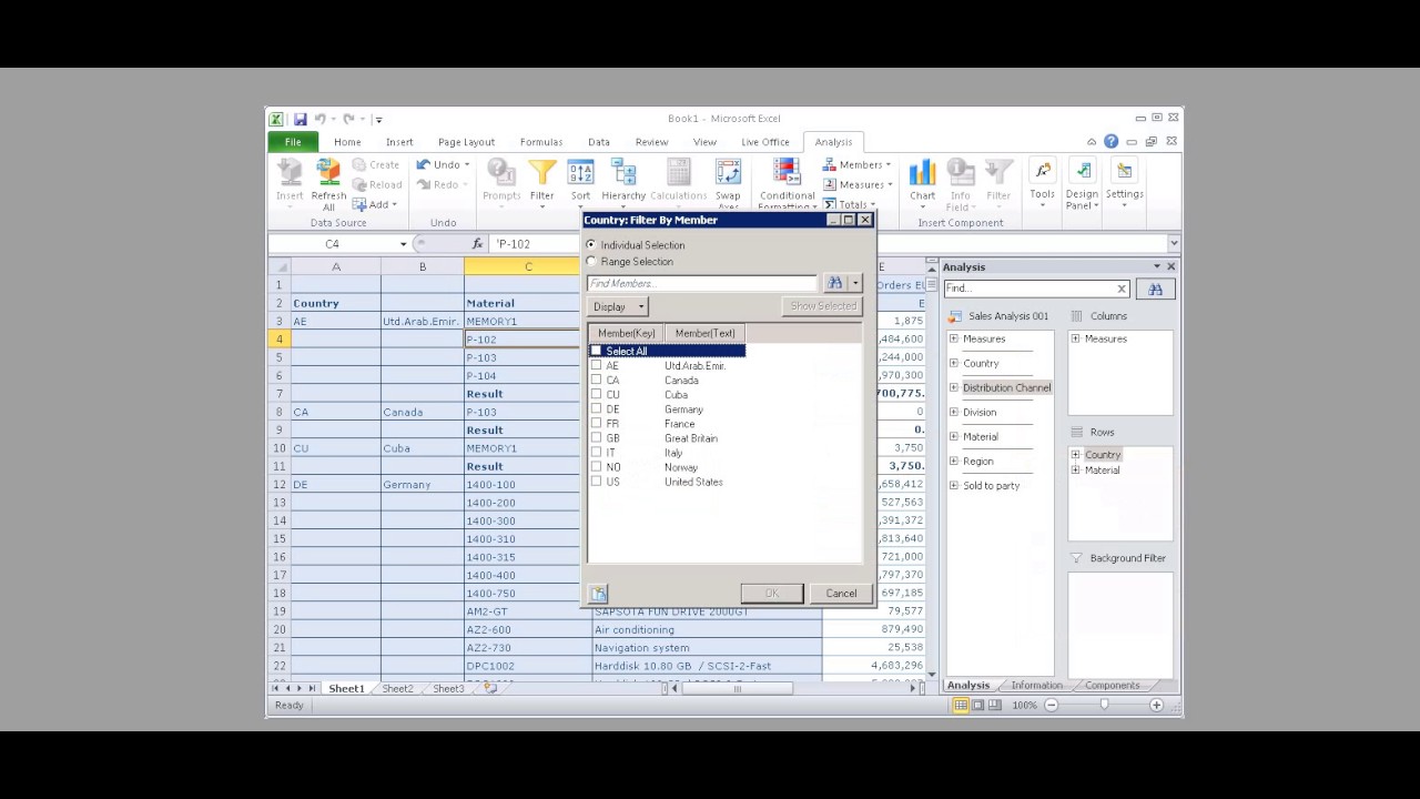 Total 64+ imagen bo analysis for office