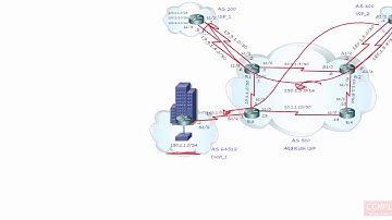24- AS-Path Access-List