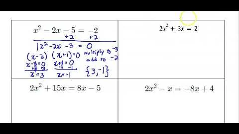 Solving Quadratics by Factoring