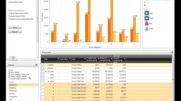 AX2012 MI Solution using Telerik components