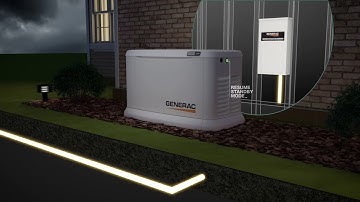 Generac Guardian Series Air-Cooled Standby Generator with Wi-Fi
