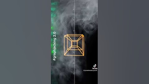 #Tesseract perspective art, made on #Desmos, #graphjacking
