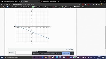 DeltaMath Algebra 1: Writing Equations from Lines