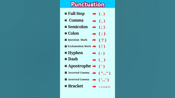 P U N C T U A T I O N  Marks l Punctuation Practice #english #symbol #punctuation #marks