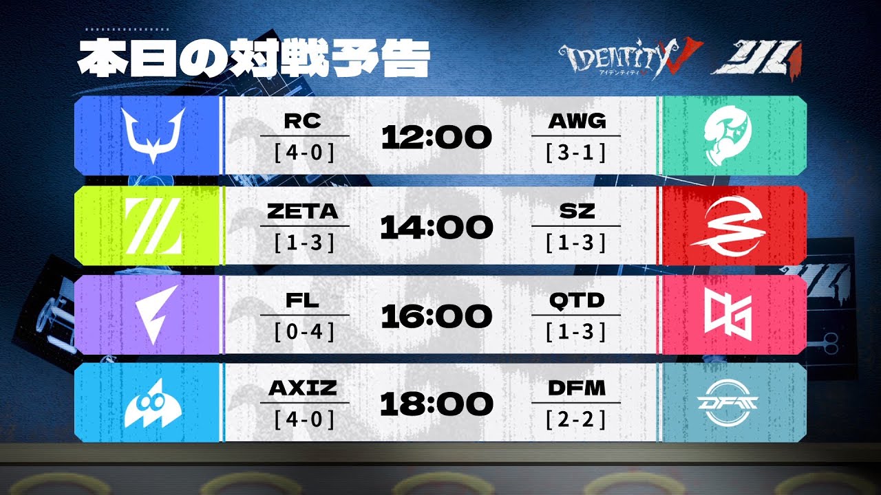 第五人格IJL Passions for V 2025 Summer | イベントTOP