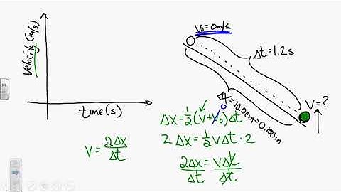 Marble Acceleration Lab   Velocity vs Time Graph Explanation