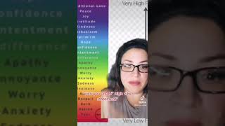 How to manifest a full ride scholarship #shorts