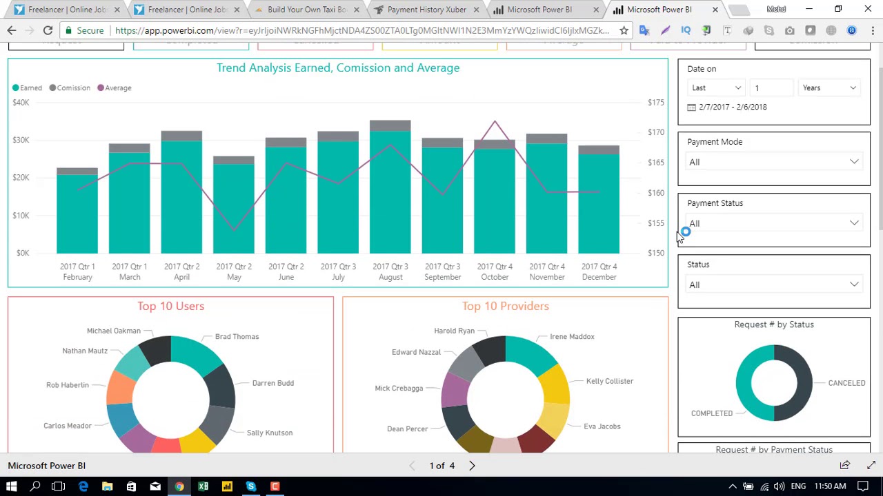 Power Bi Dashboard Examples Excel Dashboards Vba - Gambaran