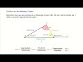 Trigonometrie 1 Definition Sinus, Kosinus, Tangens im rechtwinkligem Dreieck
