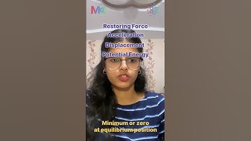 Day 27 | Vector changes in simple harmonic motion - 30 Day MDCAT Review #shorts