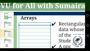 CS101 slides #146|introduction to Computing | in Urdu/Hindi