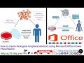 How to create biological graphical abstract using microsoft office power presentationnanoencryption