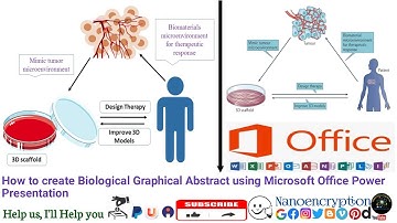 How to create Biological Graphical Abstract using Microsoft Office Power Presentation#nanoencryption