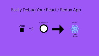 Debugging Redux - For Those Just Starting With Redux
