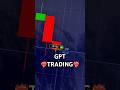 This AI Trading System Actually Works #trading #proof #aitrading