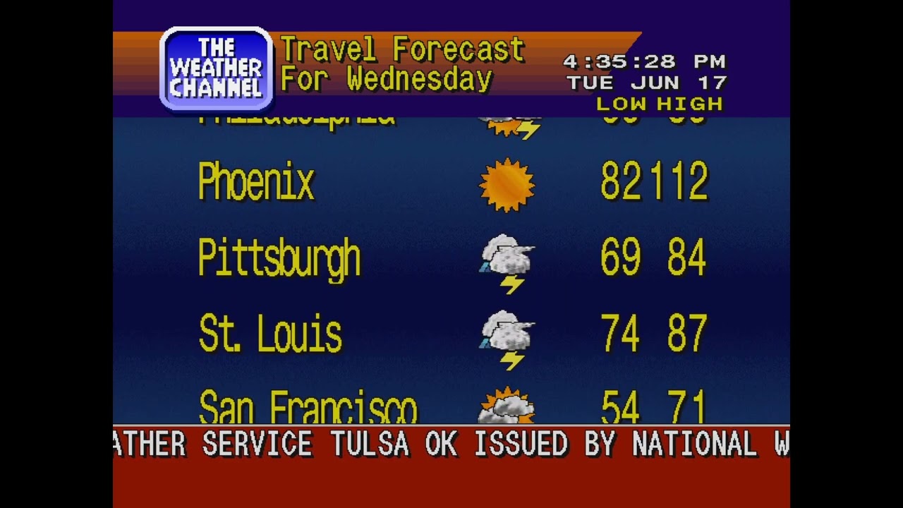 Double Derecho Day Part 2 - Tulsa, Oklahoma | Simulated WeatherSTAR 4000 Archive - 2025/06/17