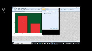 Part Two: descriptive analysis (By Amharic )